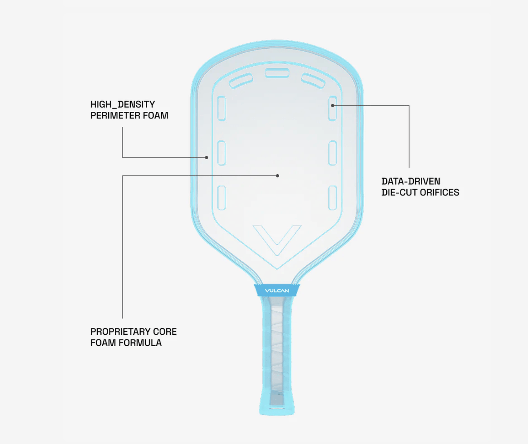Vulcan Ch 1 Dark Matter Hybrid 16mm Pickleball Paddle core