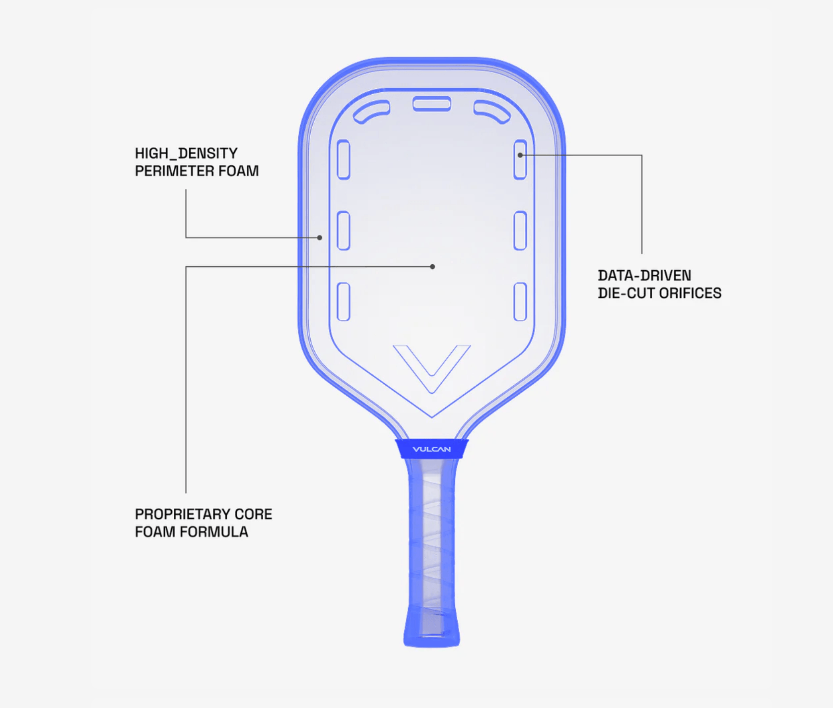 Vulcan Ch 1 Kyrgios 16mm Elongated Pickleball Paddle core