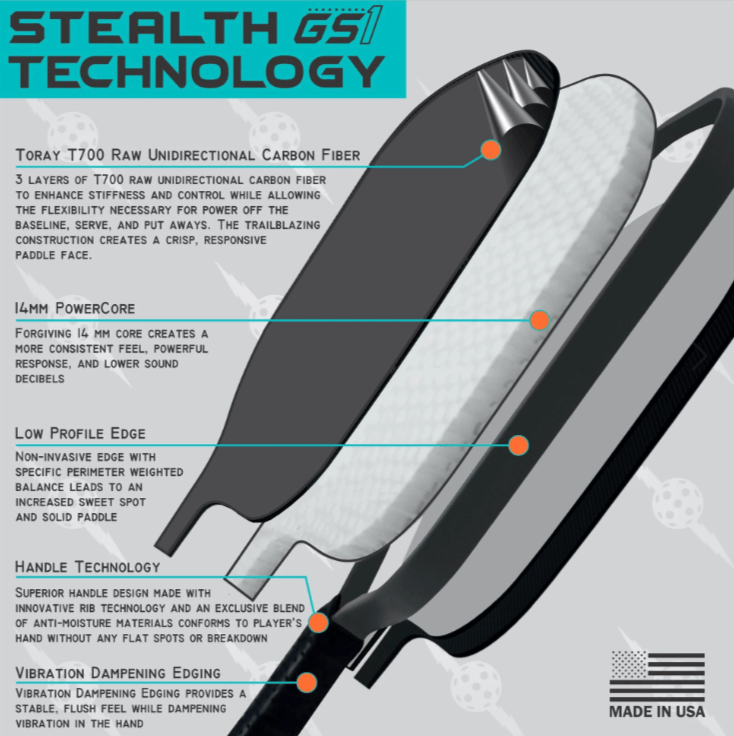 Prolite Stealth GS1 Pickleball Paddle Specifications