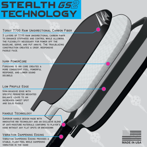 Prolite Stealth GS2 Pickleball Paddle specifications